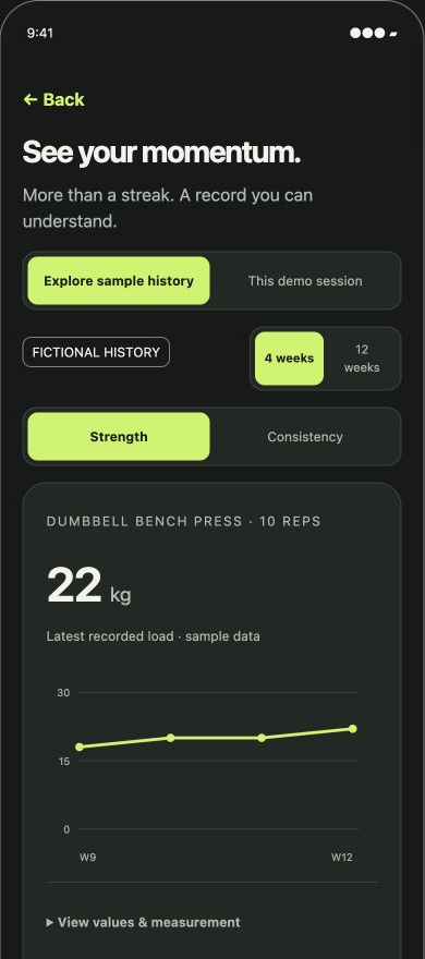 Prototype progress screen with a sample strength chart